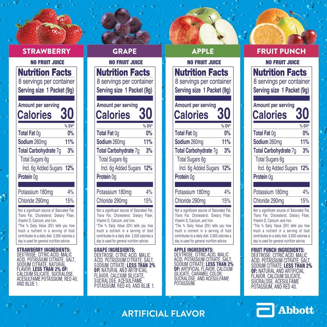 Pedialyte_Electrolyte_Powder_|_Hydration_Drink_for_Kids_&_Adults_|_Variety_Pack:_Grape,_Strawberry_Fruit_Punch,_and_Apple,_8_Powder_Packets