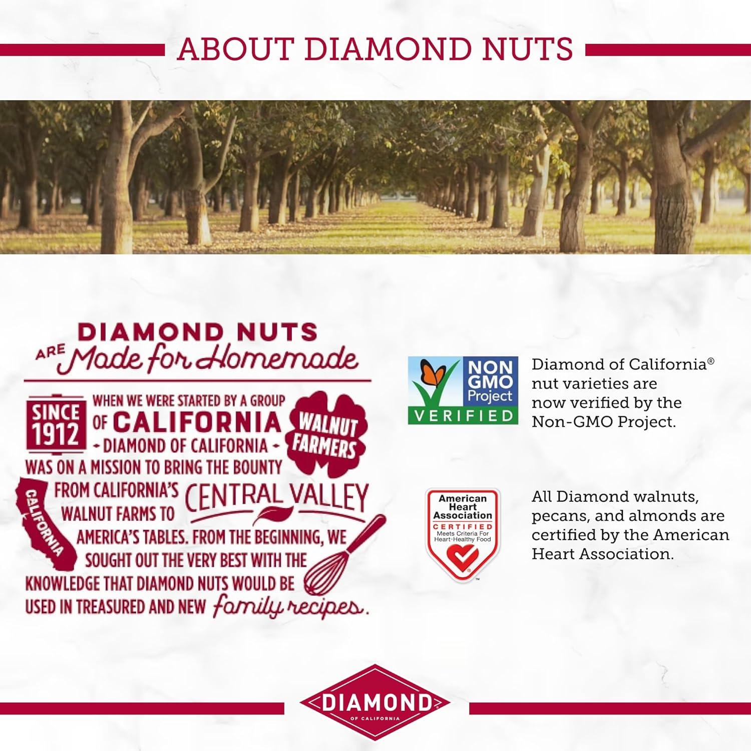 Diamond_of_California_Shelled_Pine_Nuts,_Raw_Unsalted_Pine_Nuts_for_Pesto,_Baking,_Snacking,_and_Salads,_2.25_oz.