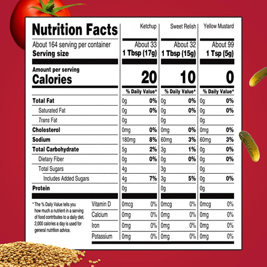 Heinz_Tomato_Ketchup,_Sweet_Relish_&_Yellow_Mustard_Grill_Pack,_3_ct_Pack