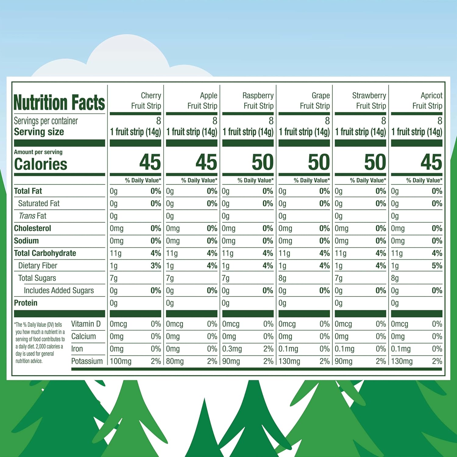 Black_Forest_Stretch_Island_Fruit_Strips_Variety_Pack,_12_Count