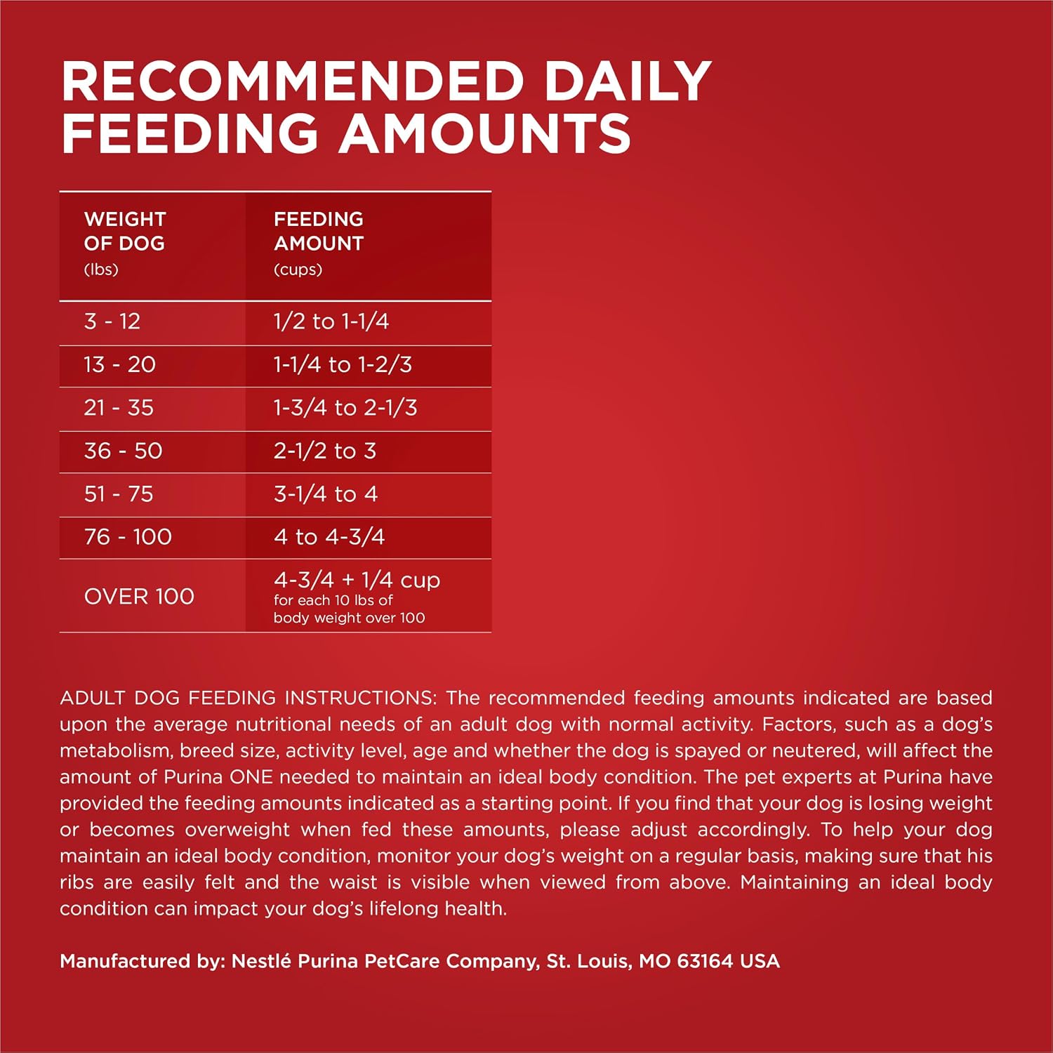 Purina_ONE_Dry_Dog_Food_Lamb_and_Rice_Formula_-_31.1_lb._Bag