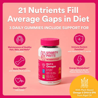 SmartyPants_Women's_Multivitamin_Gummies,_Omega_3_DHA/EPA,_Methylfolate,_CoQ10,_Vitamin_D3,_C,_B12,_B6,_A,_K,_Zinc,_Three_Fruit_Flavors,_90_Count_(30_Day_Supply)