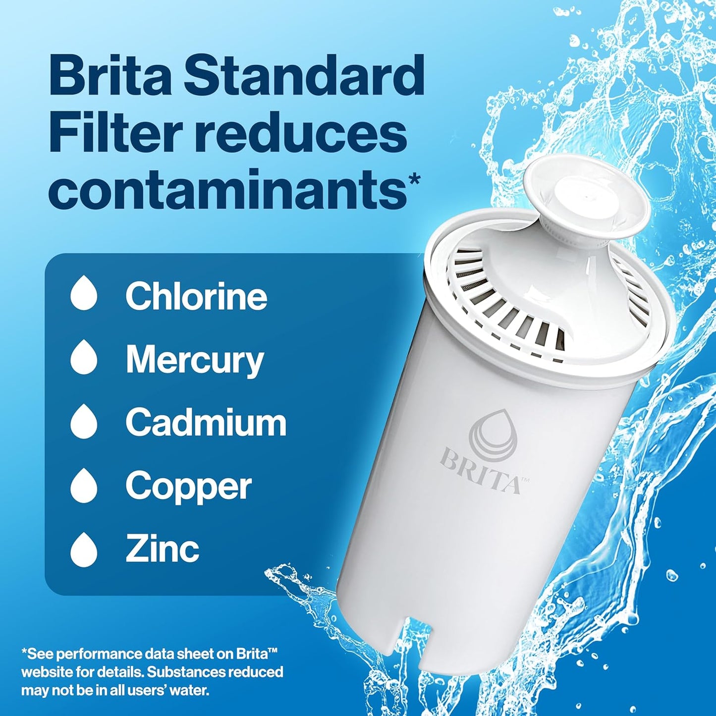 Brita_Standard_Water_Filter,_BPA-Free,_Replaces_1,800_Plastic_Water_Bottles_a_Year,_Lasts_Two_Months_or_40_Gallons,_Includes_1_Filter,_Kitchen_Essential