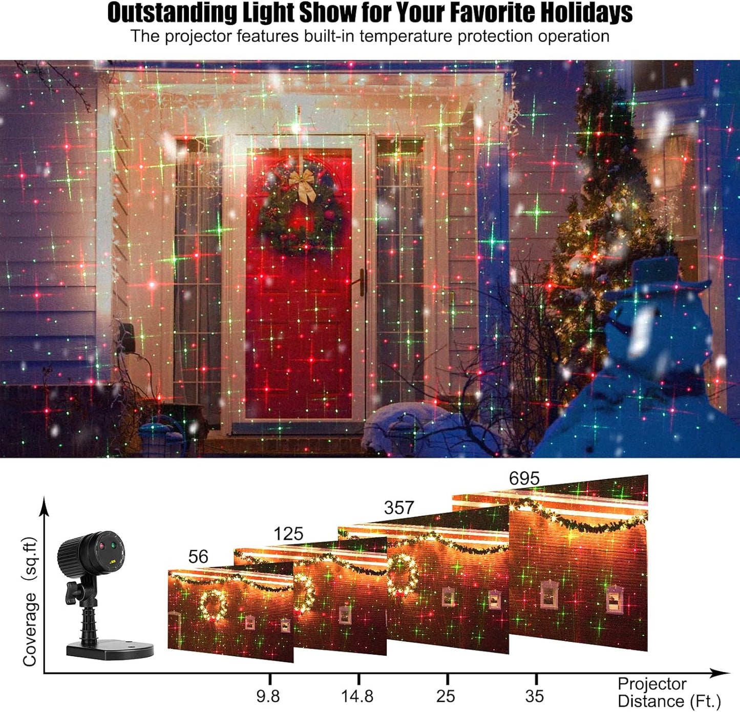 Christmas_Projector_Laser_Lights_Outdoor_Red_and_Green_Starry_Projection_Light_3_Working_Modes_Waterproof_Plug_in_Mountable_Landscape_Lights_for_Holiday_Xmas_Indoor_Party_New_Year_Decoration_Show