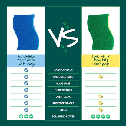 Scotch-Brite_Zero_Scratch_Scrub_Sponge,_9_Kitchen_Sponges_for_Cleaning_Around_the_Home,_Bathroom_&_More,_Effective_+_Gentle_Dish_Scrubber,_Best_for_Nonstick_Pots_and_Pans,_Safe_on_Most_Surfaces