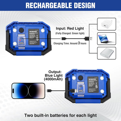 WORKPRO_LED_Work_Light,_Rechargeable_Magnetic_Work_Lights_with_Stand,_Portable_2000LM_COB_Flood_Light_for_Camping,_Fishing,_Car_Repair,_Job_Site_Lighting,_Hiking,_4_Modes,_2_Pack