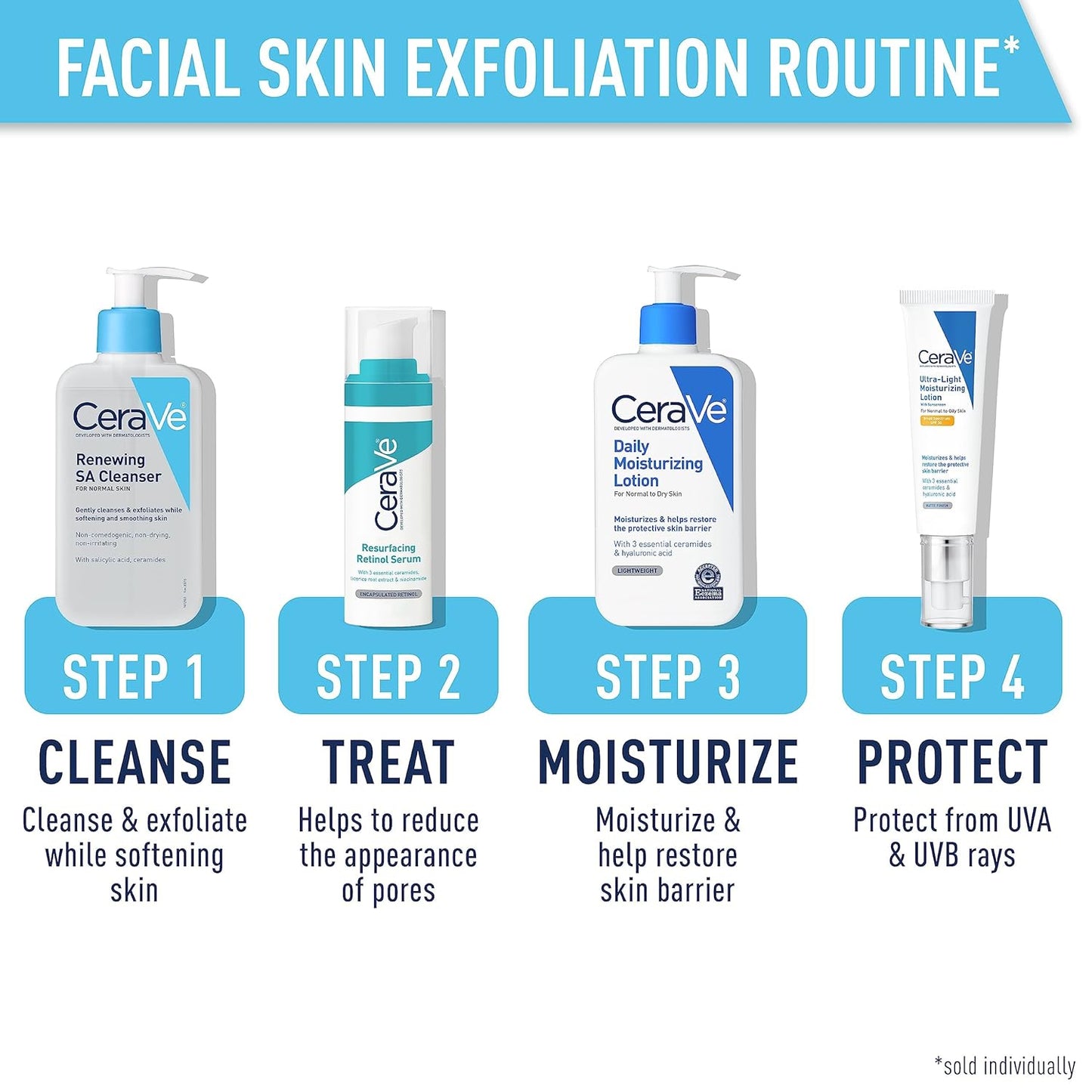 CeraVe_Renewing_Salicylic_Acid_Cleanser,_Formulated_With_Hyaluronic_Acid,_Niacinamide,_&_Ceramides,_Gentle_BHA_Exfoliating_Face_Wash_Smoothes_&_Softens_Skin,_Non_Comedogenic_&_Fragrance_Free,_16_Ounce
