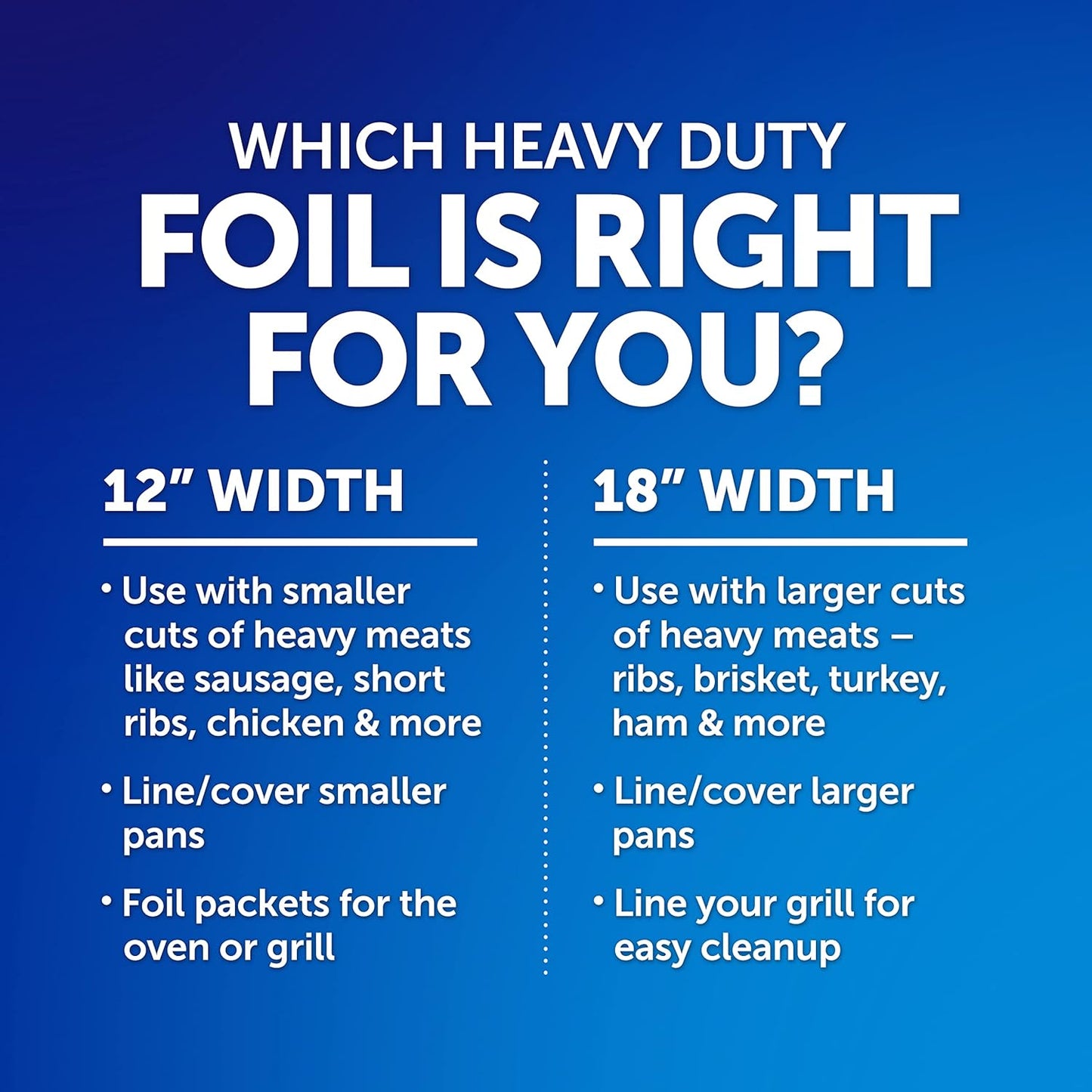 Reynolds_Wrap_Heavy_Duty_Aluminum_Foil_Roll,_Thick_Heavy_Duty_Foil_for_Added_Strength_and_Durability,_Secure_Easy_Open_and_Close_Tab,_12_Inches_Wide,_130_Sq._Ft.