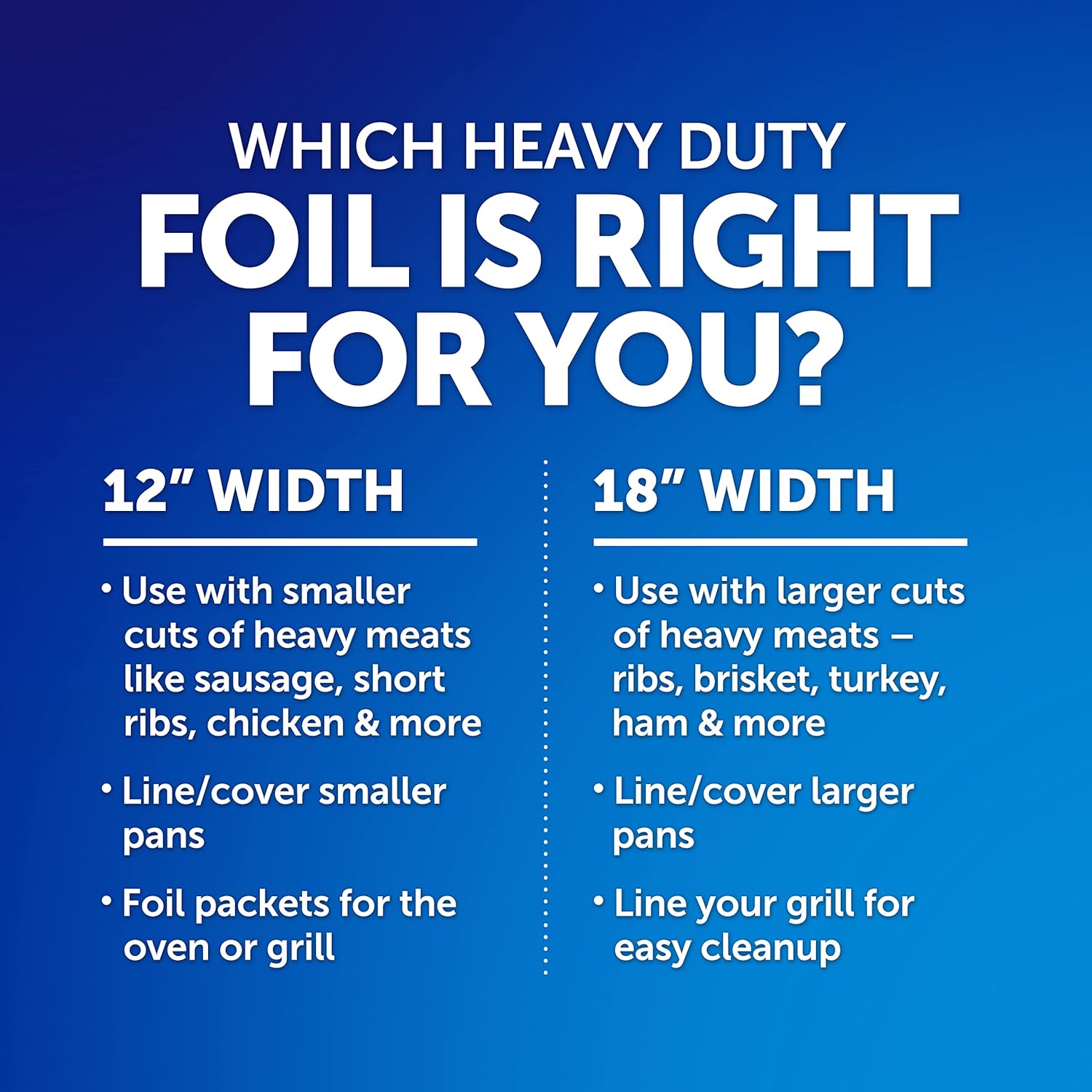 Reynolds_Wrap_Heavy_Duty_Aluminum_Foil_Roll,_Thick_Heavy_Duty_Foil_for_Added_Strength_and_Durability,_Secure_Easy_Open_and_Close_Tab,_12_Inches_Wide,_130_Sq._Ft.