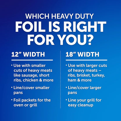 Reynolds_Wrap_Heavy_Duty_Aluminum_Foil_Roll,_Thick_Heavy_Duty_Foil_for_Added_Strength_and_Durability,_Secure_Easy_Open_and_Close_Tab,_12_Inches_Wide,_130_Sq._Ft.