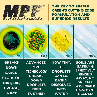 Simple_Green_Industrial_Cleaner_and_Degreaser_1_Gal._MPF_Micro-Particulate_Fractionalization_Lemon_Scent