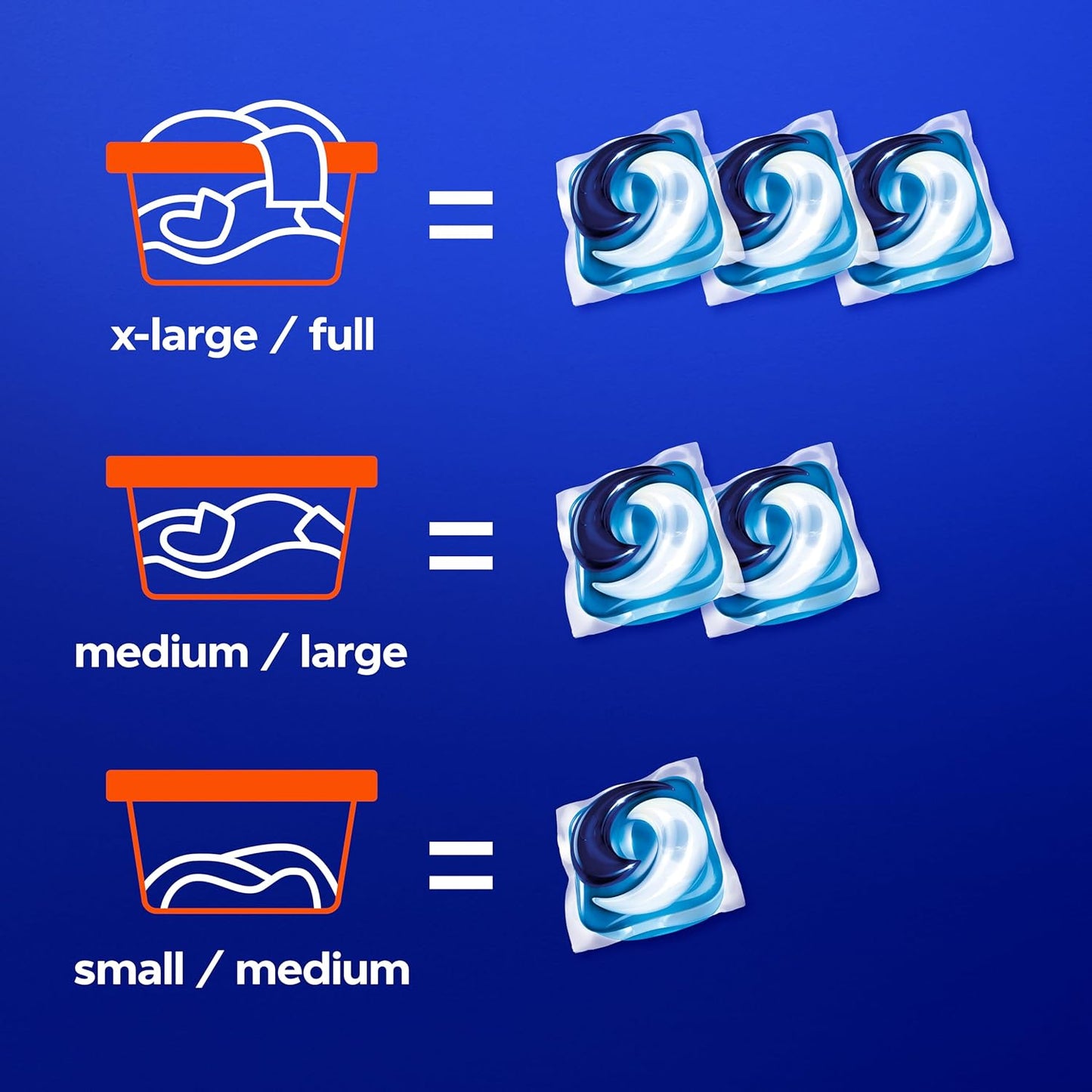 Tide_PODS_laundry_detergent_pacs,_3-in-1_Stain_Remover,_Odor_Fighter,_Color_Protector,_112_Count,_HE_compatible,_Spring_Meadow_Scent