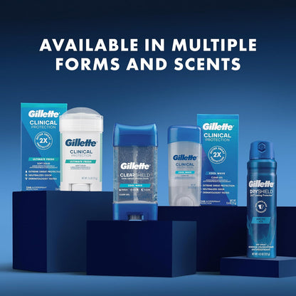 Gillette_Clinical_Antiperspirant_and_Deodorant_for_Men,_100HR_Sweat_&_Odor_Protection,_Long_Lasting_Freshness,_Anti-White_Mark_Technology,_Soft_Solid,_Ultimate_Fresh_Scent,_1.7_oz_(Pack_of_3)