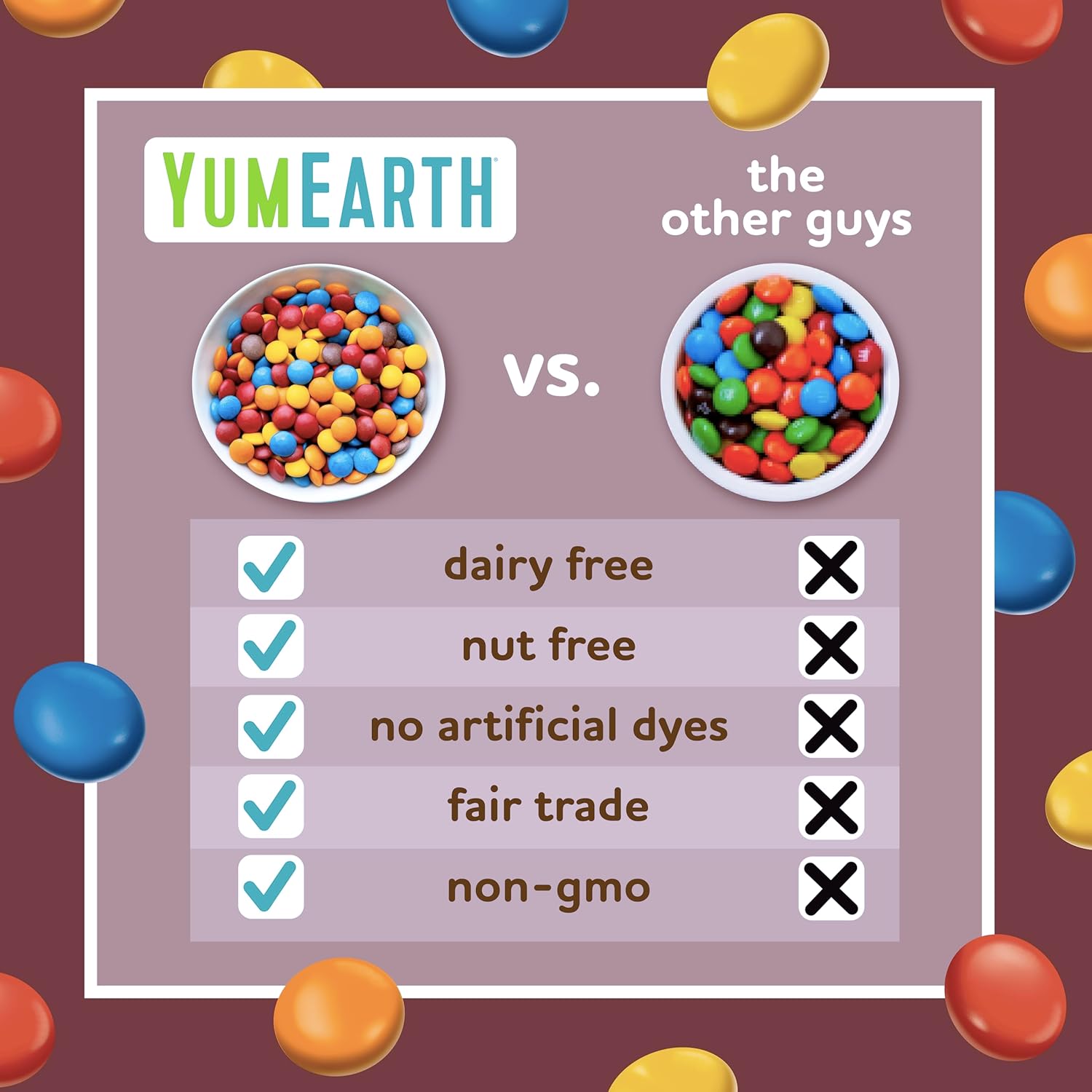 YumEarth_Choco_Yums,_5-0.7_Ounce_Snack_Packs,_Allergy_Friendly,_Gluten_Free,_Non-GMO,_Vegan,_No_Artificial_Flavors_or_Dyes_(3.5_Ounce_(Pack_of_1))