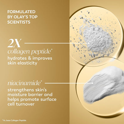 Olay_Collagen_Peptide_Face_Moisturizer,_Firming_Cream_for_Women,_Fragrance-Free,_Non-Greasy_-_Hydrating,_Anti-Aging,_Anti-Wrinkle,_Smoothing_of_Fine_Lines,_Tightening_Skin_Care_-_Niacinamide,_1.7_Oz