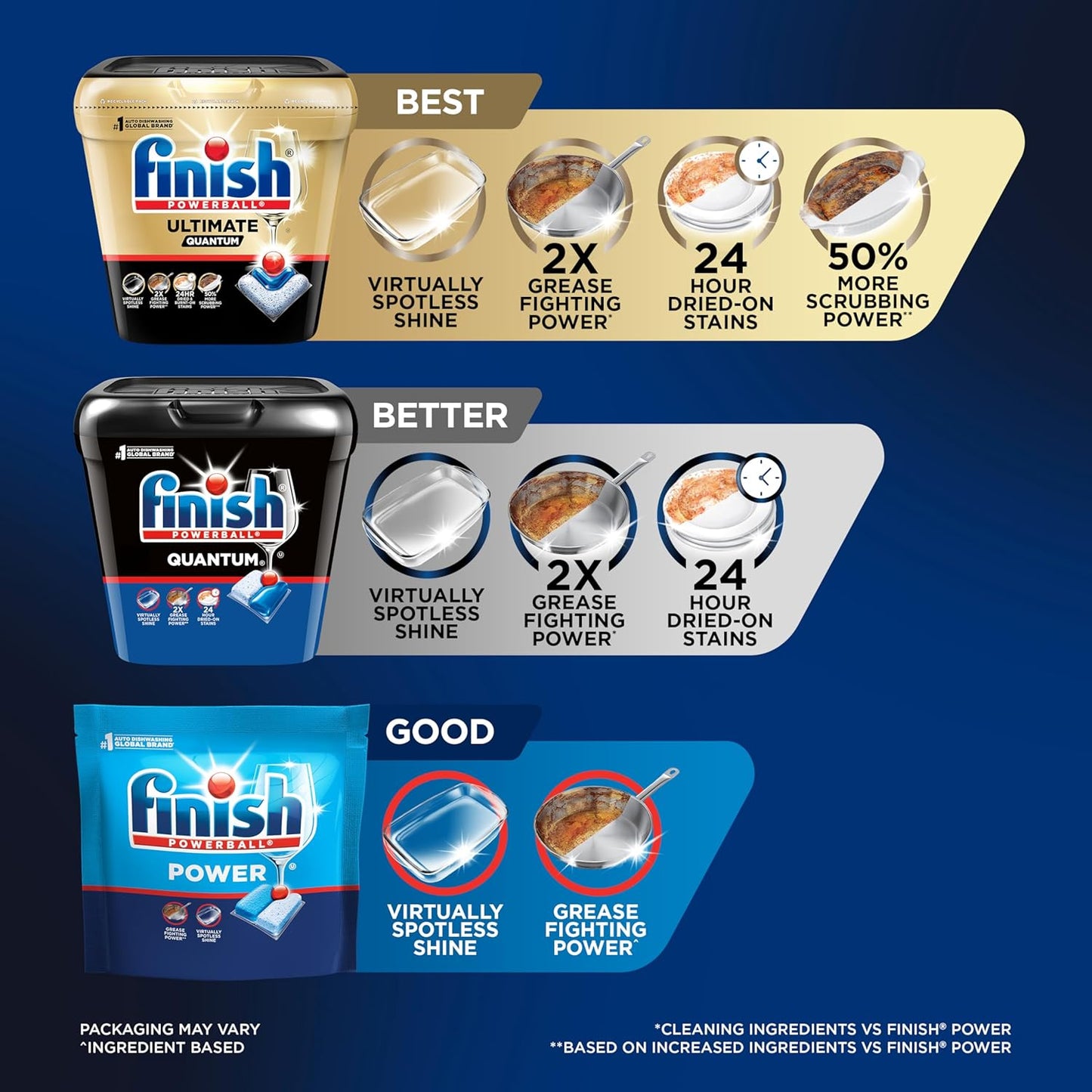Finish_Quantum_Dishwasher_Pods,_Dishwasher_Detergent_Dish_Soap,_Fresh_Scent,_14_Count