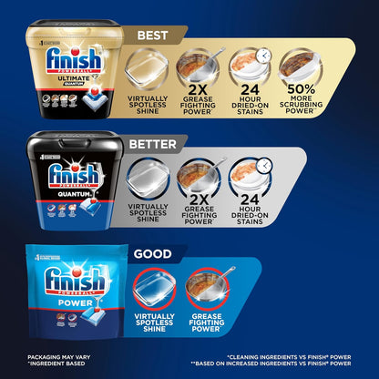 Finish_Quantum_Dishwasher_Pods,_Dishwasher_Detergent_Dish_Soap,_Fresh_Scent,_14_Count