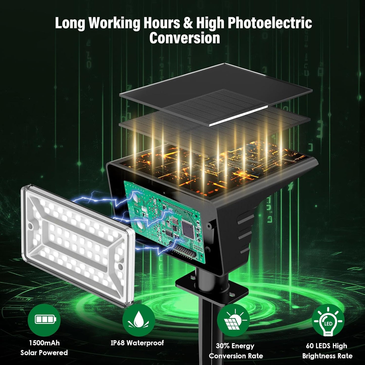 Solar_Spot_Lights_Outdoor_with_60_LED_&_Auto_On/Off,_4_Pack_Solar_Lights_Outdoor_Waterproof_IP68_with_3_Lighting_Modes,_2-in-1_Solars_Landscape_Light_for_Outside,_Garden,_Yard(Cool_White)