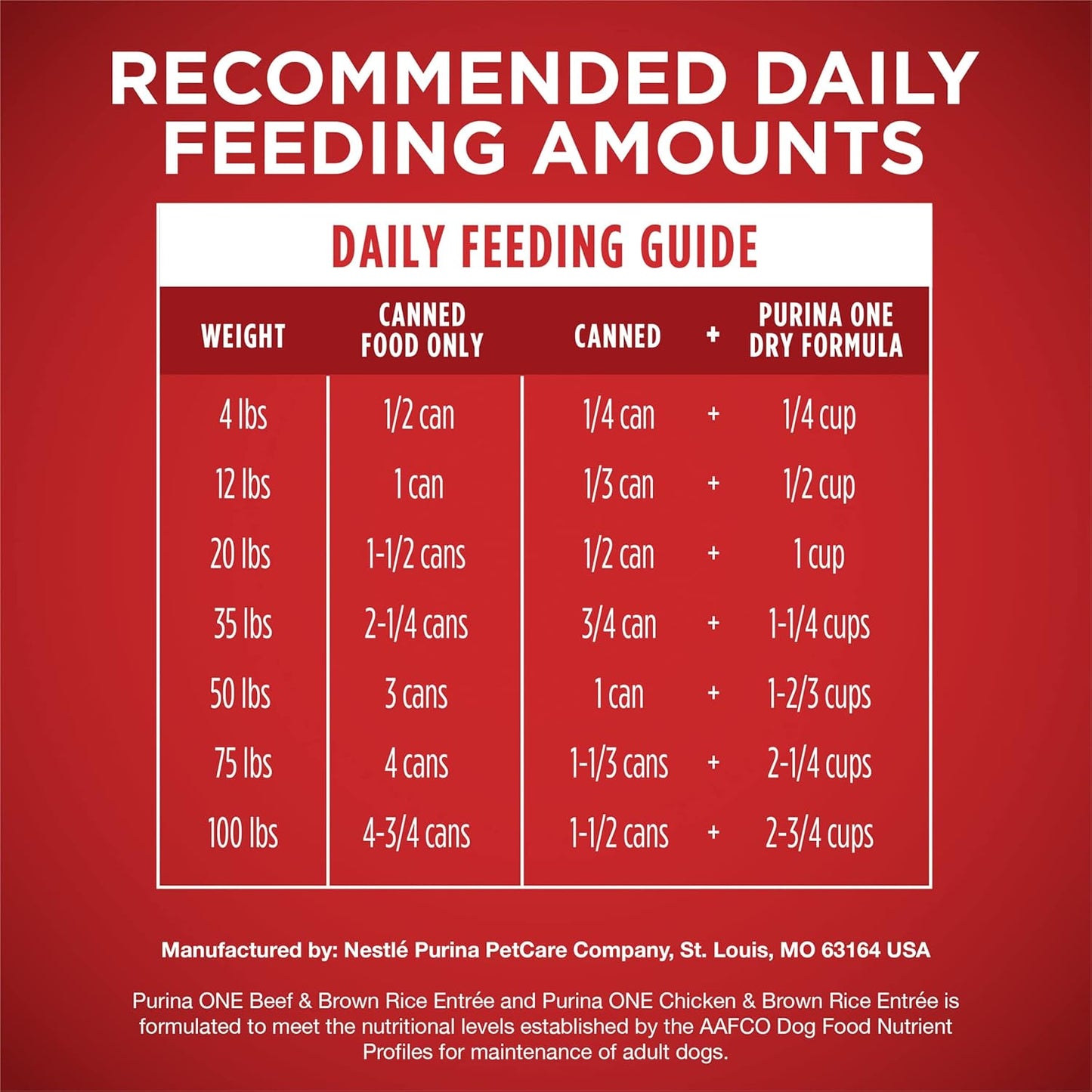 Purina_ONE_Classic_Ground_Chicken_and_Brown_Rice,_and_Beef_and_Brown_Rice_Entrees_Wet_Dog_Food_Variety_Pack_-_(Pack_of_6)_13_oz._Cans