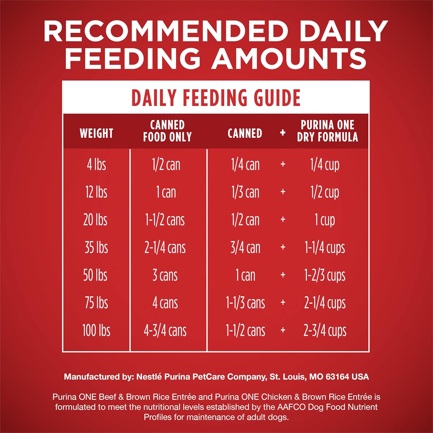 Purina_ONE_Classic_Ground_Chicken_and_Brown_Rice,_and_Beef_and_Brown_Rice_Entrees_Wet_Dog_Food_Variety_Pack_-_(Pack_of_6)_13_oz._Cans