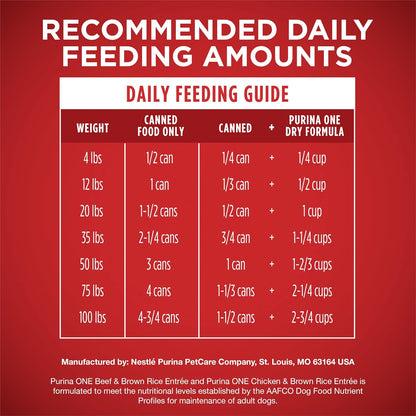 Purina_ONE_Classic_Ground_Chicken_and_Brown_Rice,_and_Beef_and_Brown_Rice_Entrees_Wet_Dog_Food_Variety_Pack_-_(Pack_of_6)_13_oz._Cans
