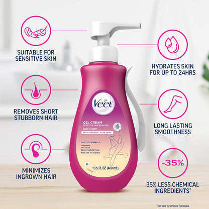 Veet_Sensitive_Skin_Hair_Removal_Cream_For_Women,_Painless_Bikini_Hair_Removal_Gel,_Dermatologically_Tested_Depilatory_Cream_For_Bikini_Line,_Legs,_Arms,_Underarms,_13.5_FL_OZ_Pump_Bottle_with_Tool