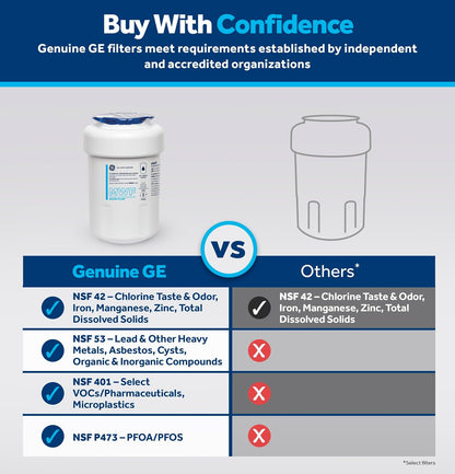GE_MWF_Refrigerator_Water_Filter,_Genuine_Replacement_Filter,_Certified_to_Reduce_Lead,_Sulfur,_and_50+_Other_Impurities,_Replace_Every_6_Months_for_Best_Results,_Pack_of_1