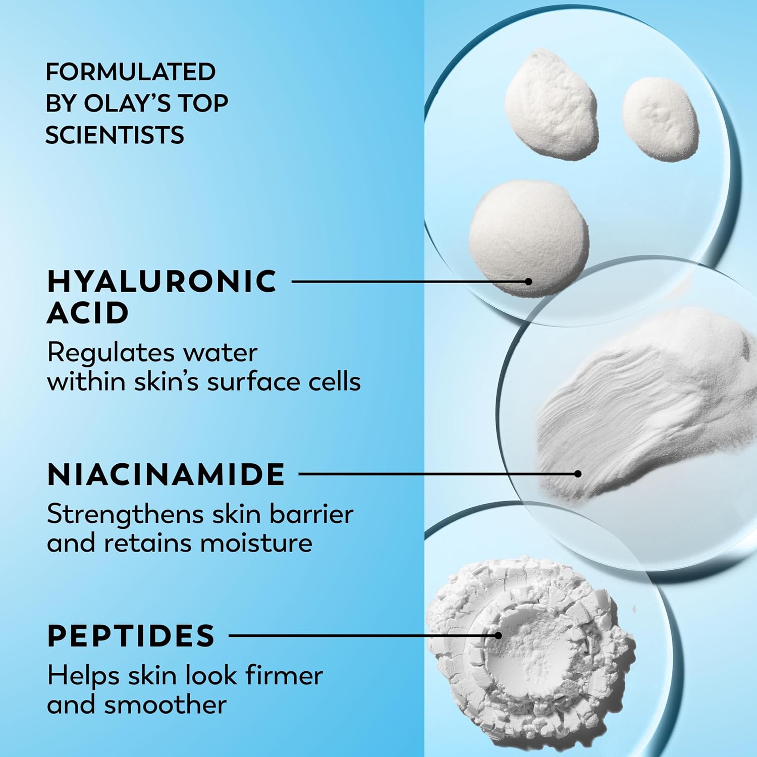 Olay_Hyaluronic_Acid_Face_Moisturizer,_Instant_Hydration_for_Women,_Fragrance-Free_-_Dry_Skin_Solution,_Glowing,_Smoothing,_Plumping,_Renewing_-_Niacinamide,_Amino_Peptides_1.7_Oz