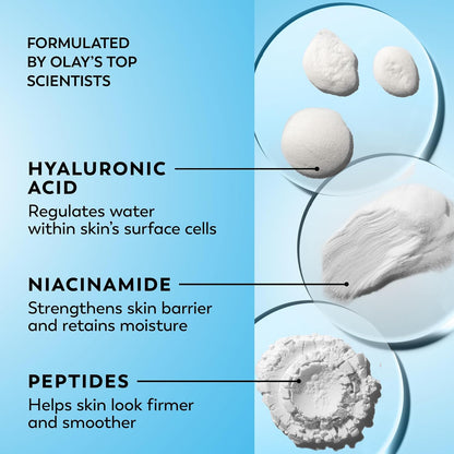 Olay_Hyaluronic_Acid_Face_Moisturizer,_Instant_Hydration_for_Women,_Fragrance-Free_-_Dry_Skin_Solution,_Glowing,_Smoothing,_Plumping,_Renewing_-_Niacinamide,_Amino_Peptides_1.7_Oz