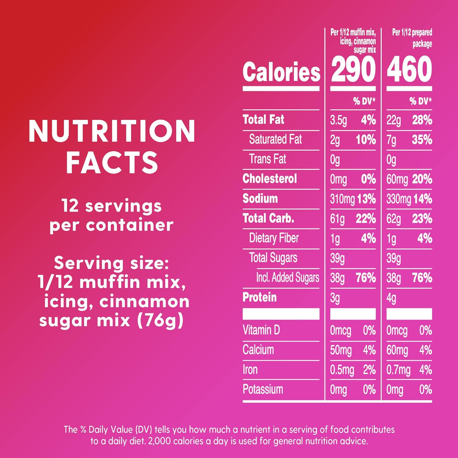 Duncan_Hines_Epic_Cinnabon_Bakery_Inspired_Muffin_Kit,_32.34_oz.