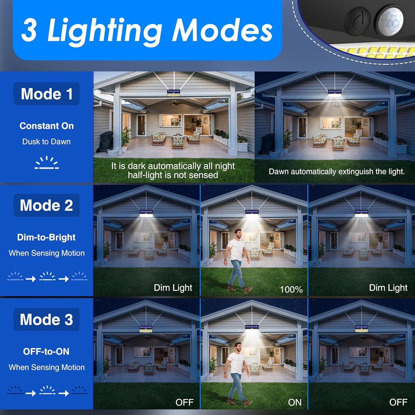 368_LED_Solar_Lights_Outdoor_Motion_Sensor,_Solar_Fence_With_3_Lighting_Modes,_Powered_Security_Waterproof_for_Outside_Yard_Wall_Garden_Backyard_Garage