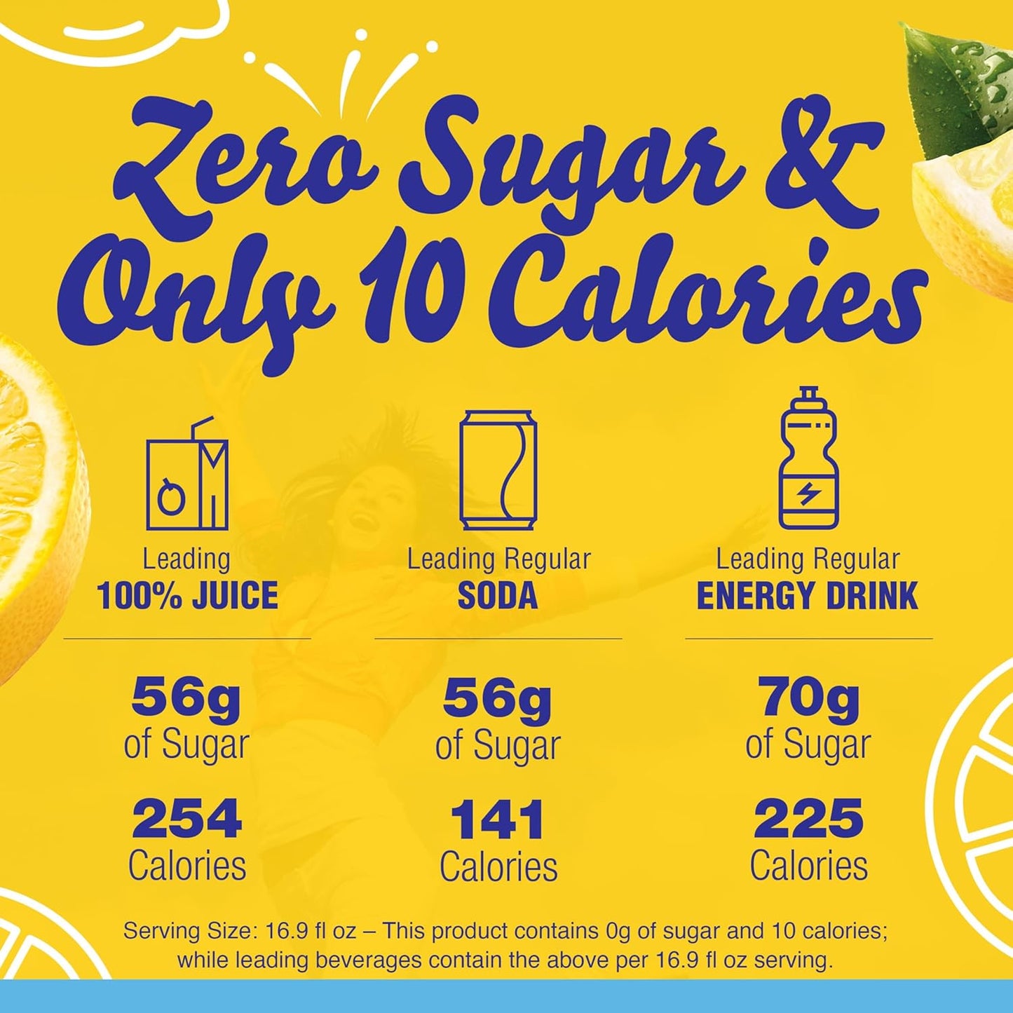 Crystal_Light_Lemonade_Naturally_Flavored_with_other_natural_flavor_Powdered_Drink_Mix,_120_ct_Pack,_4_Boxes_of_30_On-the-Go-Packets