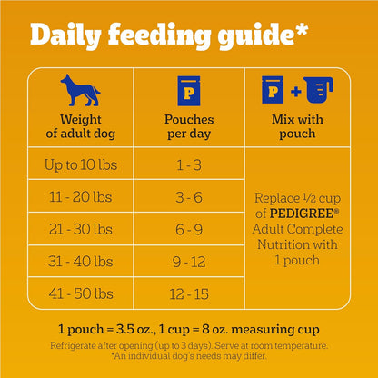 Pedigree_Choice_Cuts_in_Gravy_Wet_Dog_Food,_Adult_Soft_Wet_Dog_Food,_Variety_Pack,_3.5_oz._Pouches,_30_Count