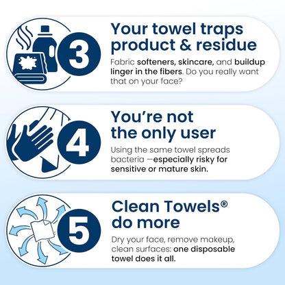 Clean_Skin_Club_Clean_Towels_XL®,_100%_USDA_Biobased_Face_Towel,_Disposable_Face_Towelette,_Eczema_Association_Accepted,_Makeup_Remover_Dry_Wipes,_Ultra_Soft,_1_Pack,_50_Ct