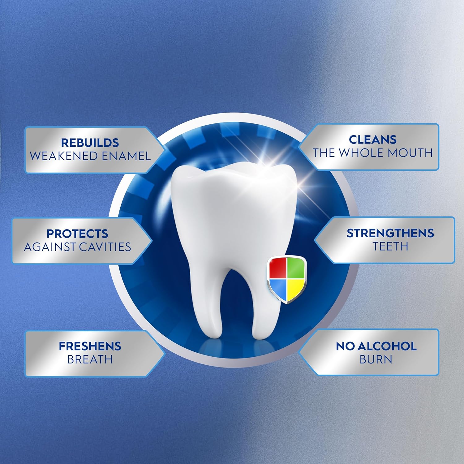 Crest_Pro-Health_Advanced_Maximum_Cavity_Protection_Mouthwash_-_Mild_Mint_-_2x1L
