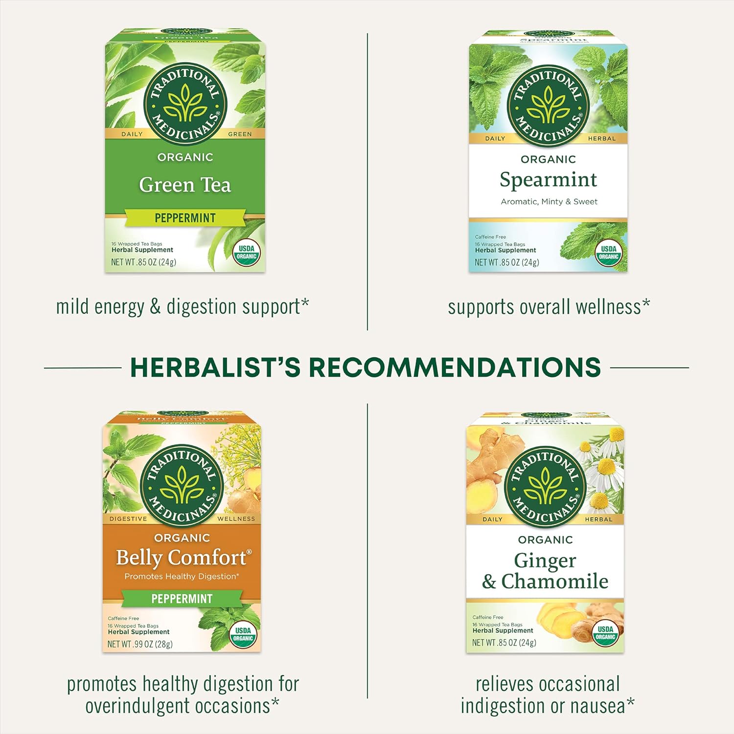 Traditional_Medicinals_Tea,_Organic_Triple_Mint,_Supports_Healthy_Digestion,_Includes_16_Tea_Bags