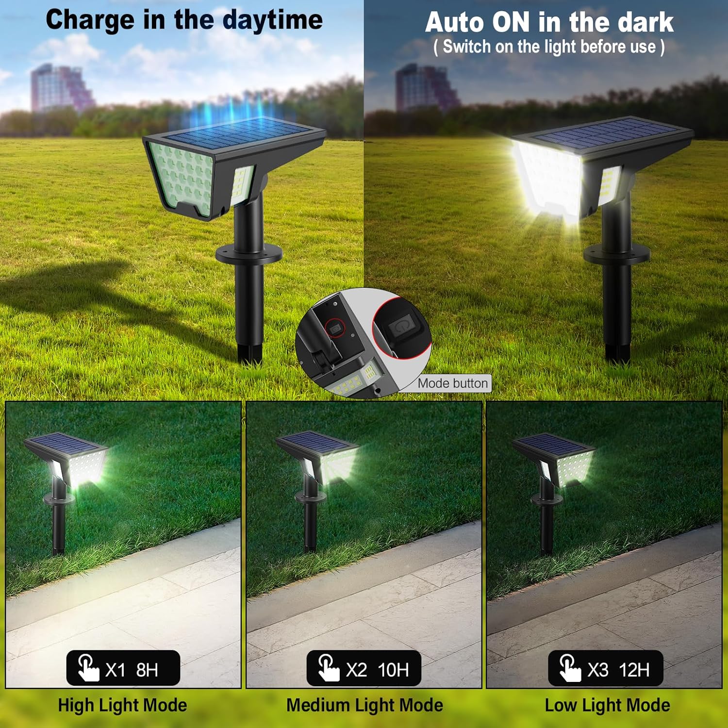 Solar_Spot_Lights_Outdoor_IP65_Waterproof,_53_LEDs_Solar_Powered_Garden_Yard_Lights_Outdoor_3_Modes_Landscape_Spotlight_Wall_Light_with_Auto_On/Off_for_Driveway_Porch_2_Pack_(Cool_White)