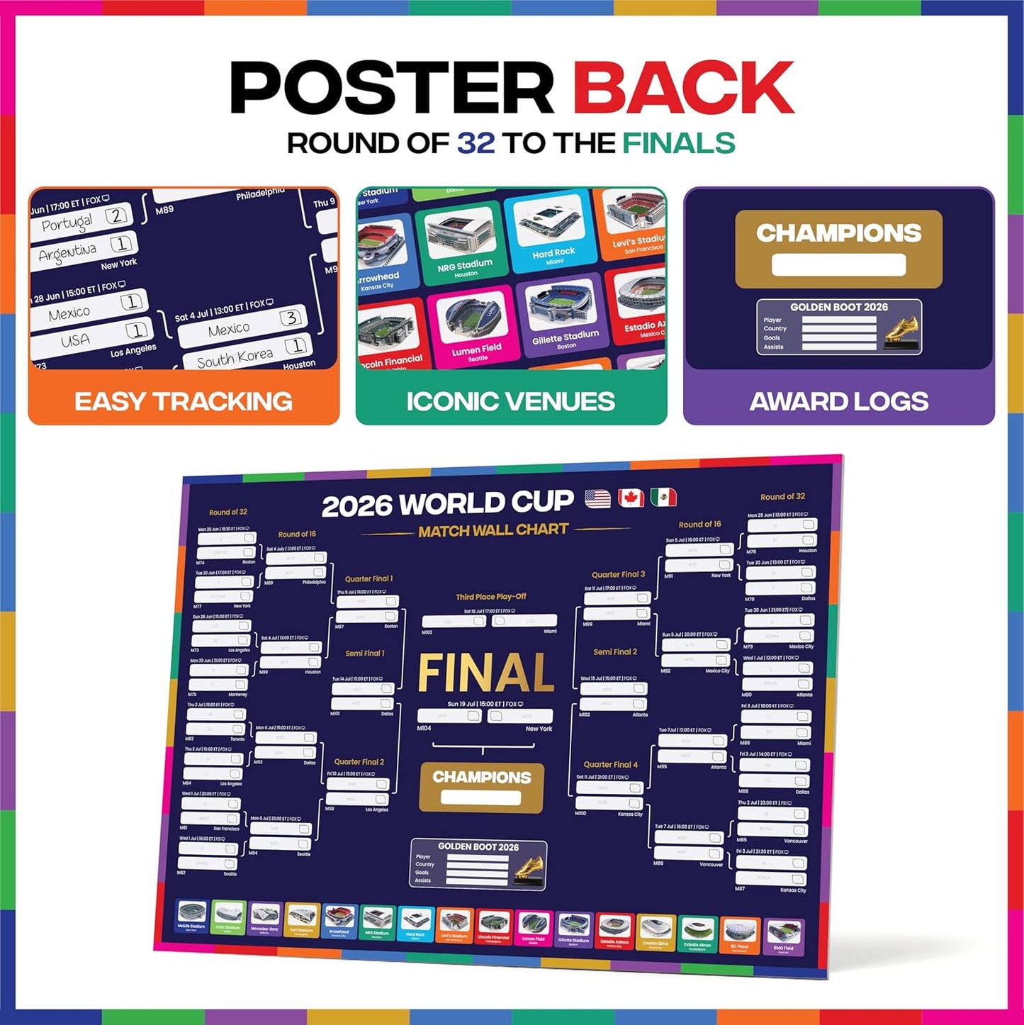 2026_World_Cup_Bracket_Poster_2026_|_A1_Size_2026_World_Cup_Soccer_Poster_with_US_Kick_Off_Times,_Fixtures,_Stadiums_&_Host_Cities_|_World_Cup_Wall_Chart