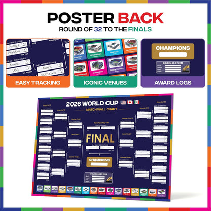 2026_World_Cup_Bracket_Poster_2026_|_A1_Size_2026_World_Cup_Soccer_Poster_with_US_Kick_Off_Times,_Fixtures,_Stadiums_&_Host_Cities_|_World_Cup_Wall_Chart