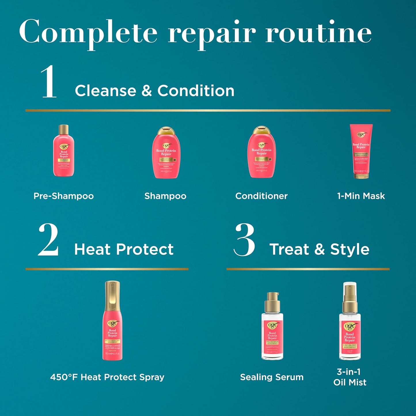 OGX_Repair_&_Protect_Bond_Protein_Repair_Shampoo,_Lightweight_Hair_Wash_Cleanses_&_Targets_Damaged_Hair_for_Effective_Bond_Repair,_Formulated_without_Parabens,_13_fl._oz