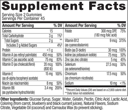 OLLY_Men's_Multivitamin_Gummy,_Vitamins_A,_C,_D,_E,_B,_Zinc,_Blackberry_Flavor,_45_Day_Supply_-_90_Count