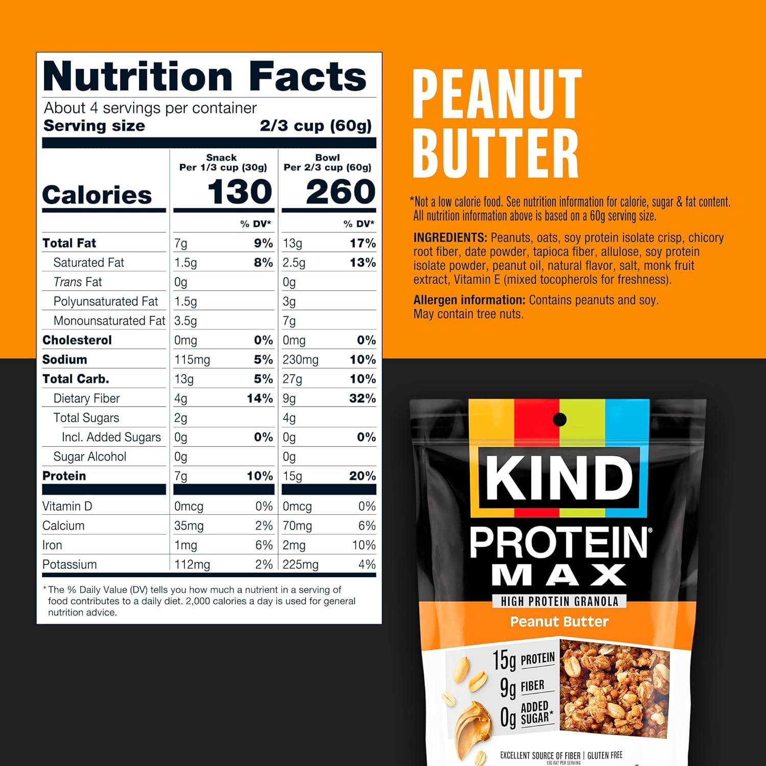 KIND_Protein_MAX_Granola_Clusters,_Peanut_Butter_-_15g_Protein,_0g_Added_Sugar,_Low_Sugar_(4g_Total),_Keto_Friendly,_Gluten_Free,_Non-GMO,_High_Protein_Breakfast_Granola_&_Snack,_Resealable_Bag,_9oz
