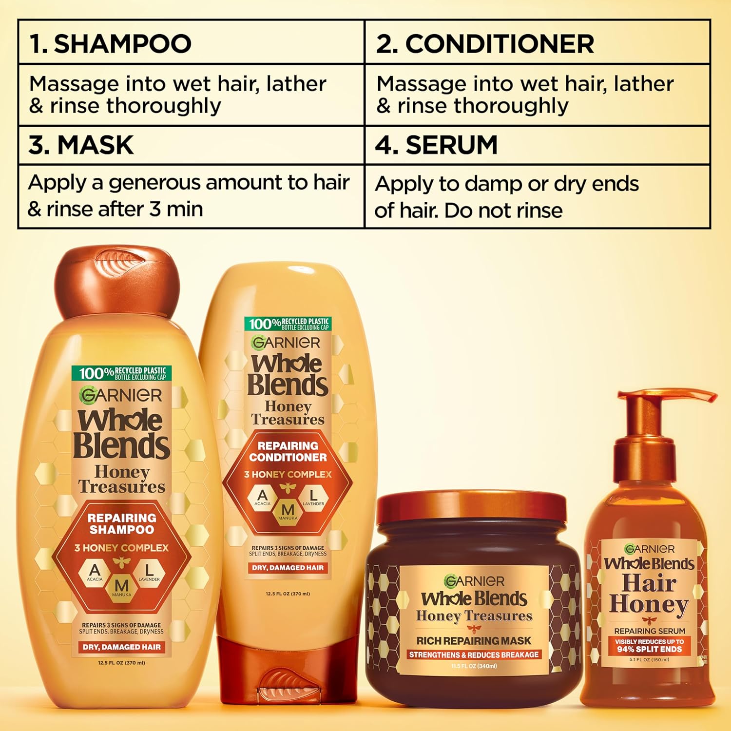 Garnier_Whole_Blends_Honey_Treasures_Repairing_Shampoo_and_Conditioner_Set_for_Dry,_Damaged_Hair,_22_Fl_Oz_(2_Items),_1_Kit_(Packaging_May_Vary)