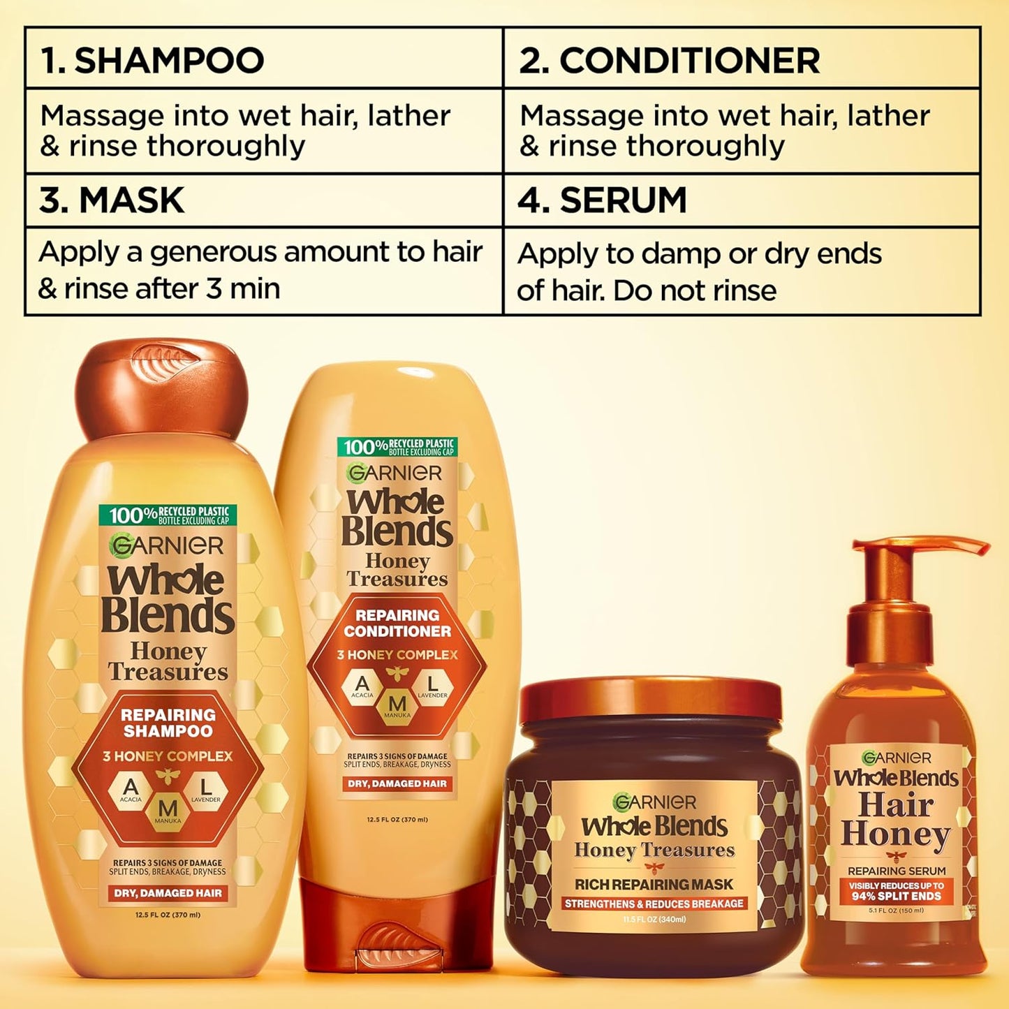 Garnier_Whole_Blends_Honey_Treasures_Repairing_Shampoo,_for_Dry,_Damaged_Hair,_22_Fl_Oz,_2_Count_(Packaging_May_Vary)