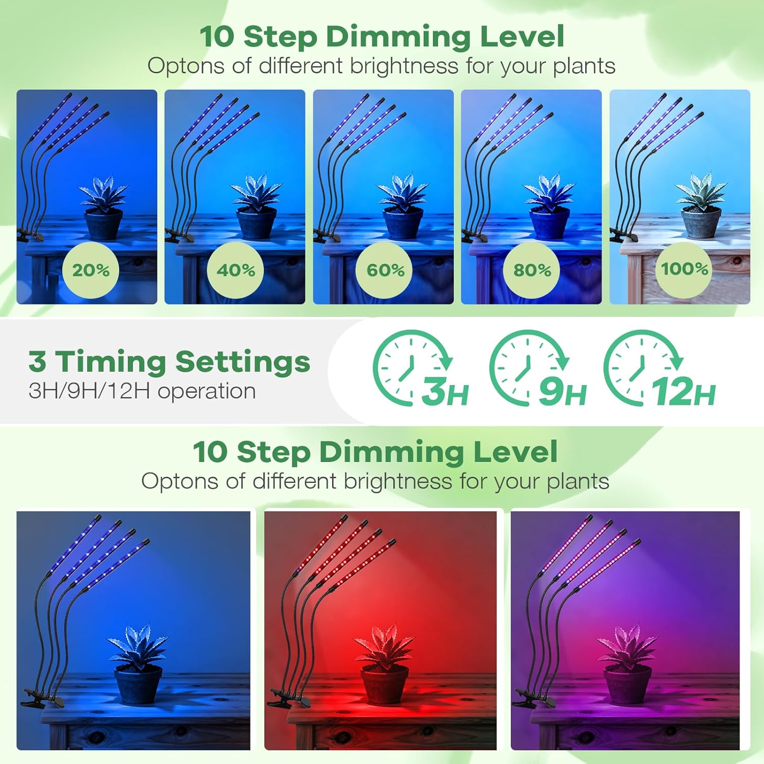 Led_Grow_Lights,_4_Heads_Red_Blue_Plant_Light_with_Clamp_for_Indoor_Plants_&_Seed_Starting,_10-Level_Dimmable,_Auto_On_Off,_Timing_3_9_12Hrs