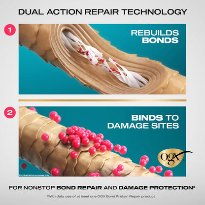 OGX_Repair_&_Protect_Bond_Protein_Repair_1-Minute_Treatment_Mask,_Deep_Conditioning_Hair_Mask_Rapidly_Repairs_for_Shiny,_Smooth_Hair_That_Lasts_Between_Washes,_6.7_fl._oz