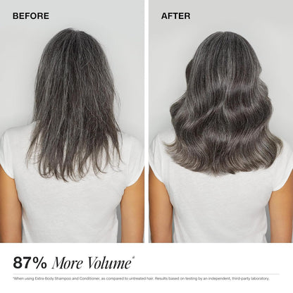Paul_Mitchell_Extra-Body_Shampoo,_Adds_Bounce_+_Fullness,_For_Fine_Hair