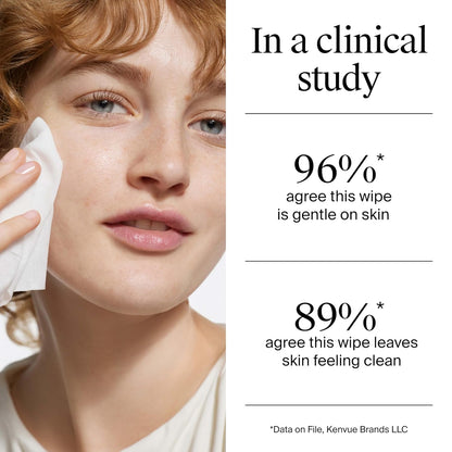 Neutrogena_Gentle_Facial_Cleansing_Wipes,_Ultra-Soft_Micellar_Cleansing_Wipes_for_Effortless_Cleansing_Made_Gentle,_Fragrance_Free_Face_Wipes_for_Sensitive_Skin,_Hypoallergenic,_25_ct