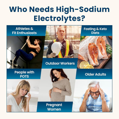 Venture_Pal_High_Sodium_Sugar_Free_Electrolytes_Powder_Packet_-_Hydration_Packets_with_Vitamin,_Sodium_&_Potassium_|_Zero_Calories_|_Vegan,_Keto_&_Paleo_Friendly_Electrolyte_Drink_Mix_-_16_Sticks