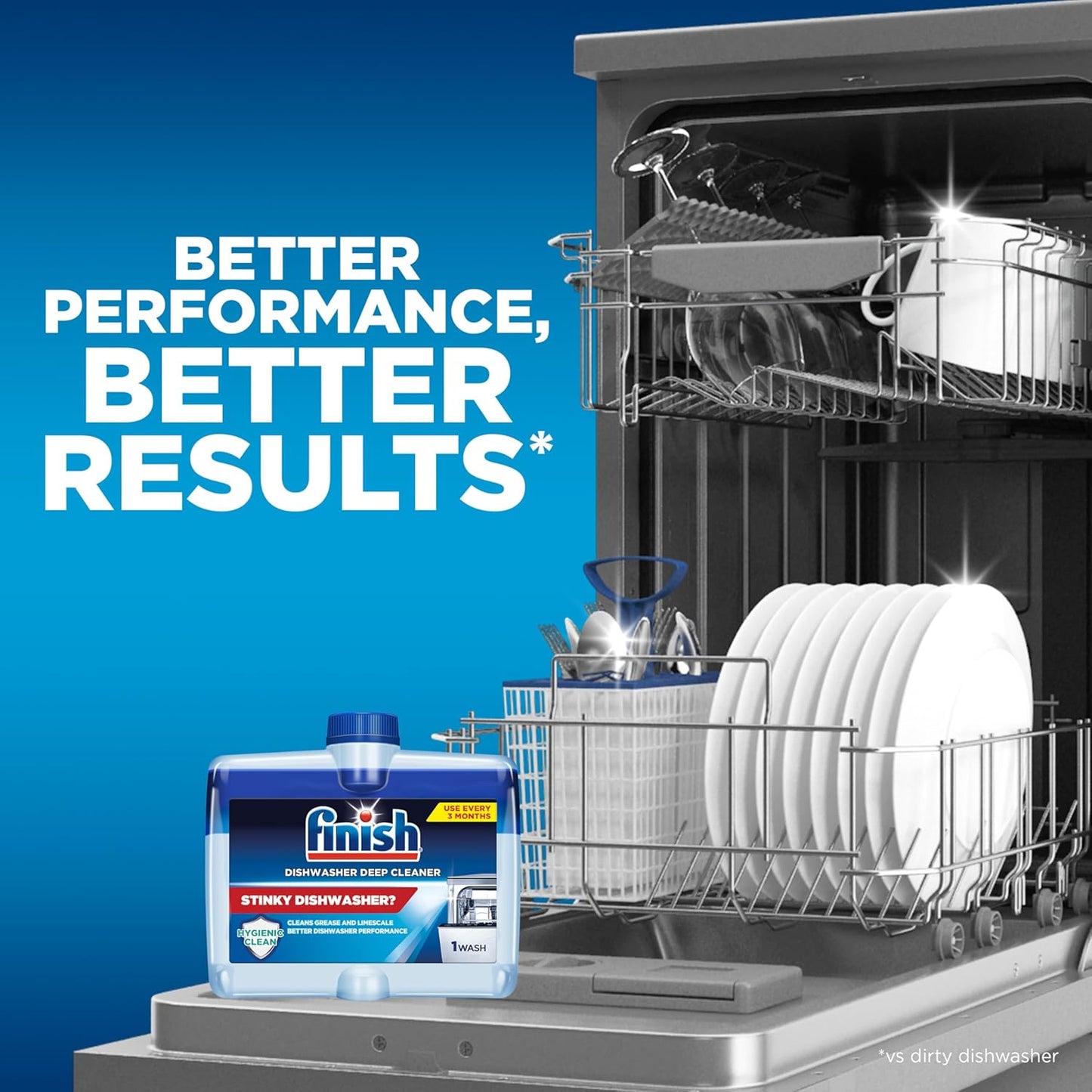 Finish_Dishwasher_Cleaner_Liquid,_Deep_Cleans_Hidden_Grease_&_Limescale,_Fights_Odors_&_helps_maintain_Performance,_1_Year_Supply,_8.45oz,_4_Bottle